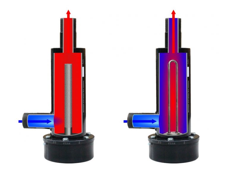 Электрические котлы — ГАЛАН